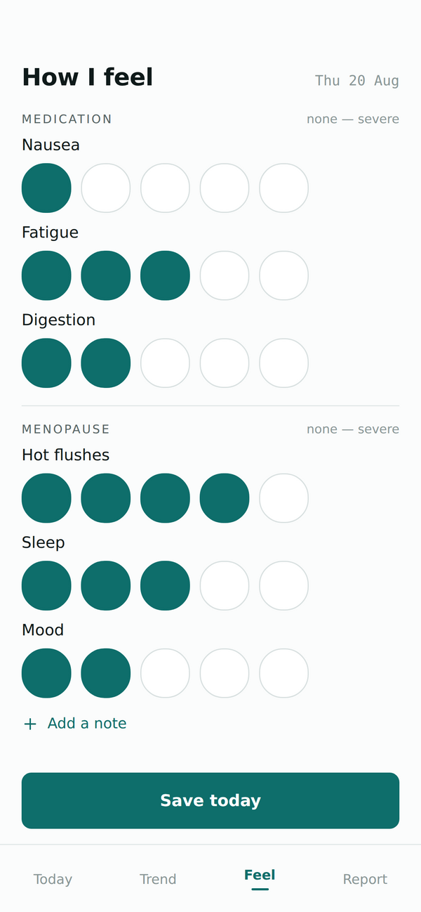 Solid How I feel screen with medication and menopause symptoms