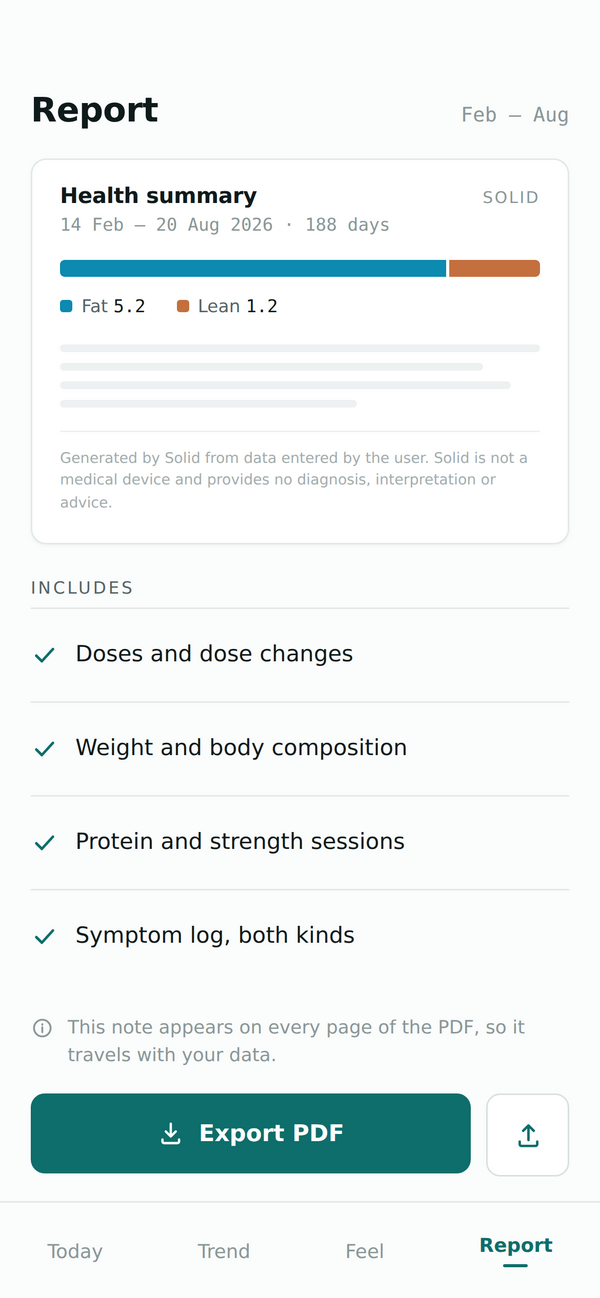 Solid Report screen with a PDF summary for your doctor